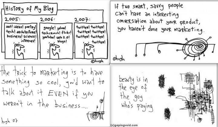 Hugh Macleod Cartoons Hugh Macleod-1