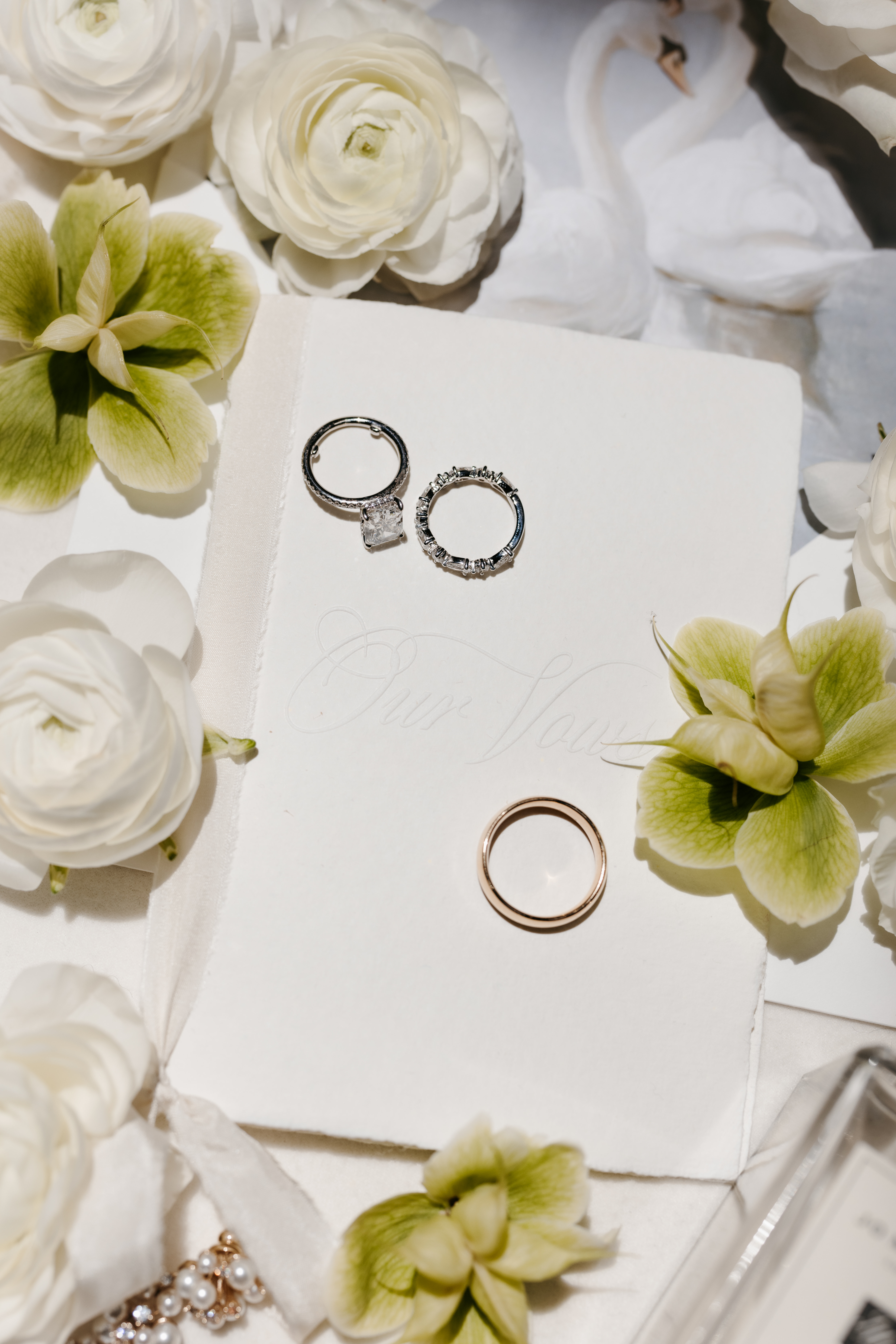 wedding weekend packing list