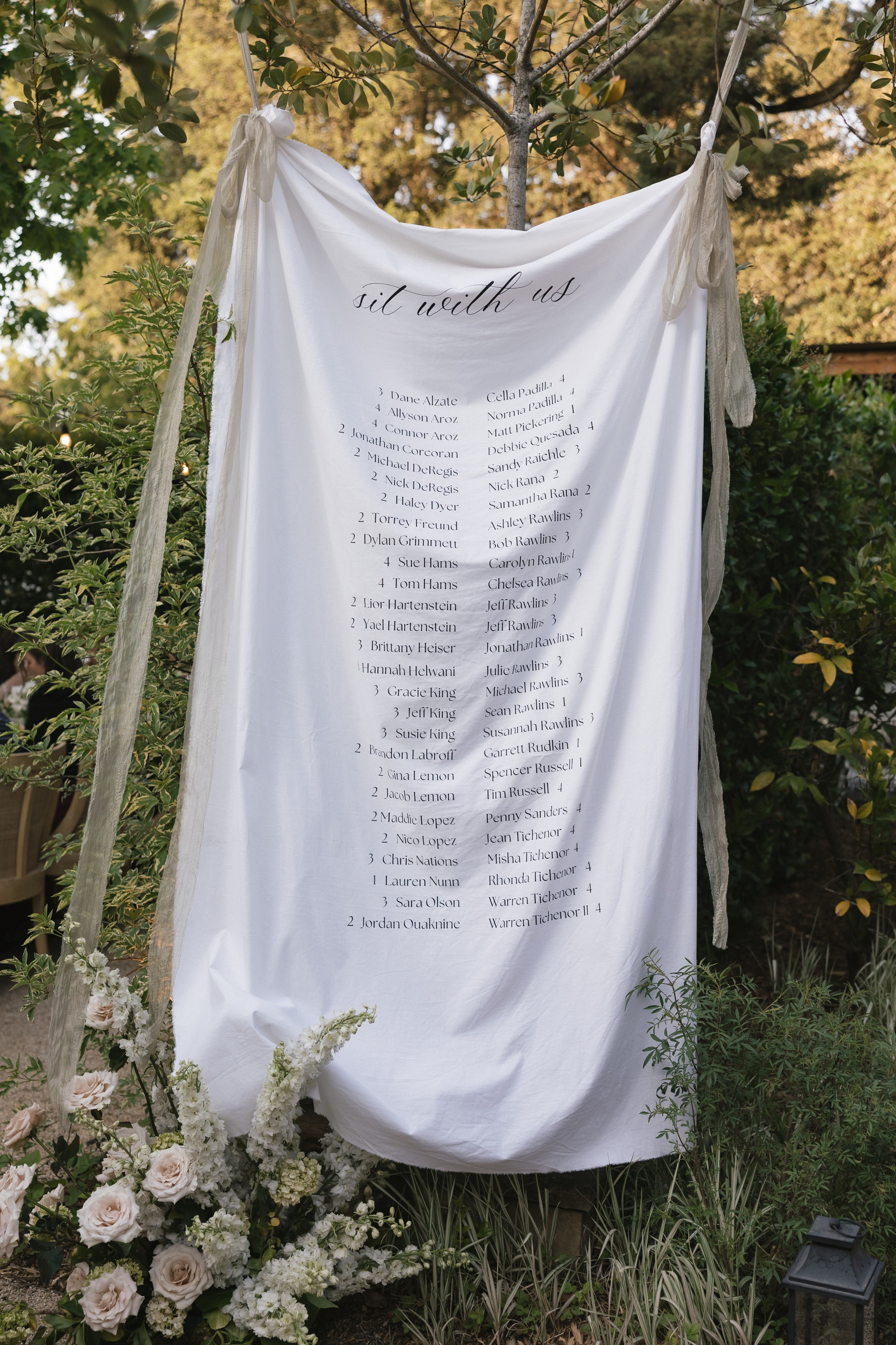 A Cozy Sonoma Escape: Our Girls Trip to Farmhouse Inn